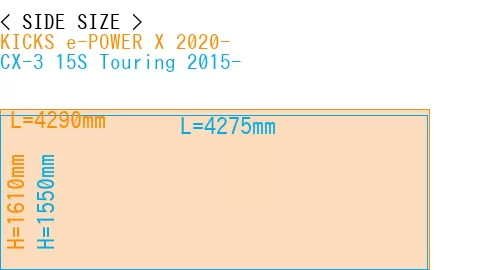 #KICKS e-POWER X 2020- + CX-3 15S Touring 2015-